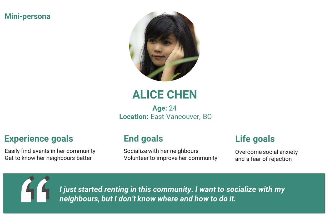 Mini-persona profile
